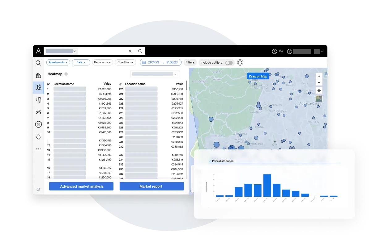 CASAFARI Area Insights analytics dashboard depicting neighbourhood price growth and market metrics.