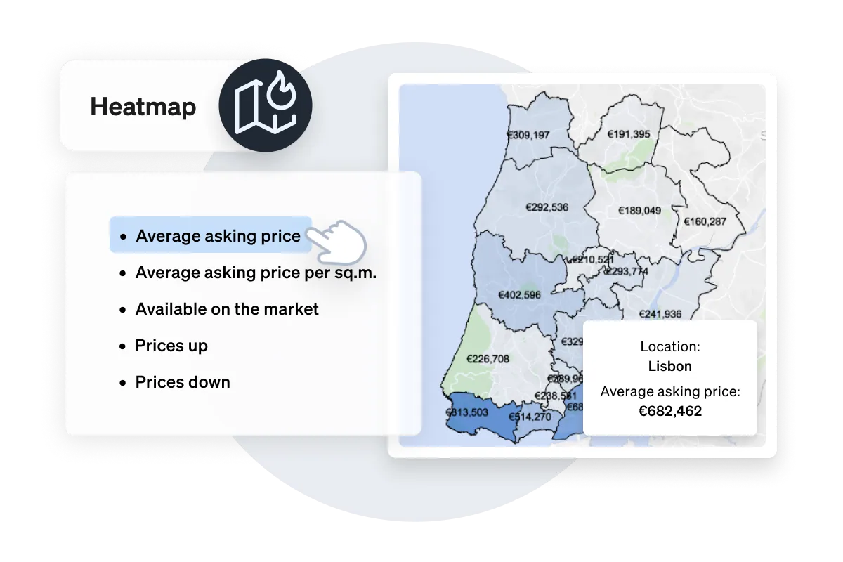 CASAFARI Area Insights heatmap of asking prices