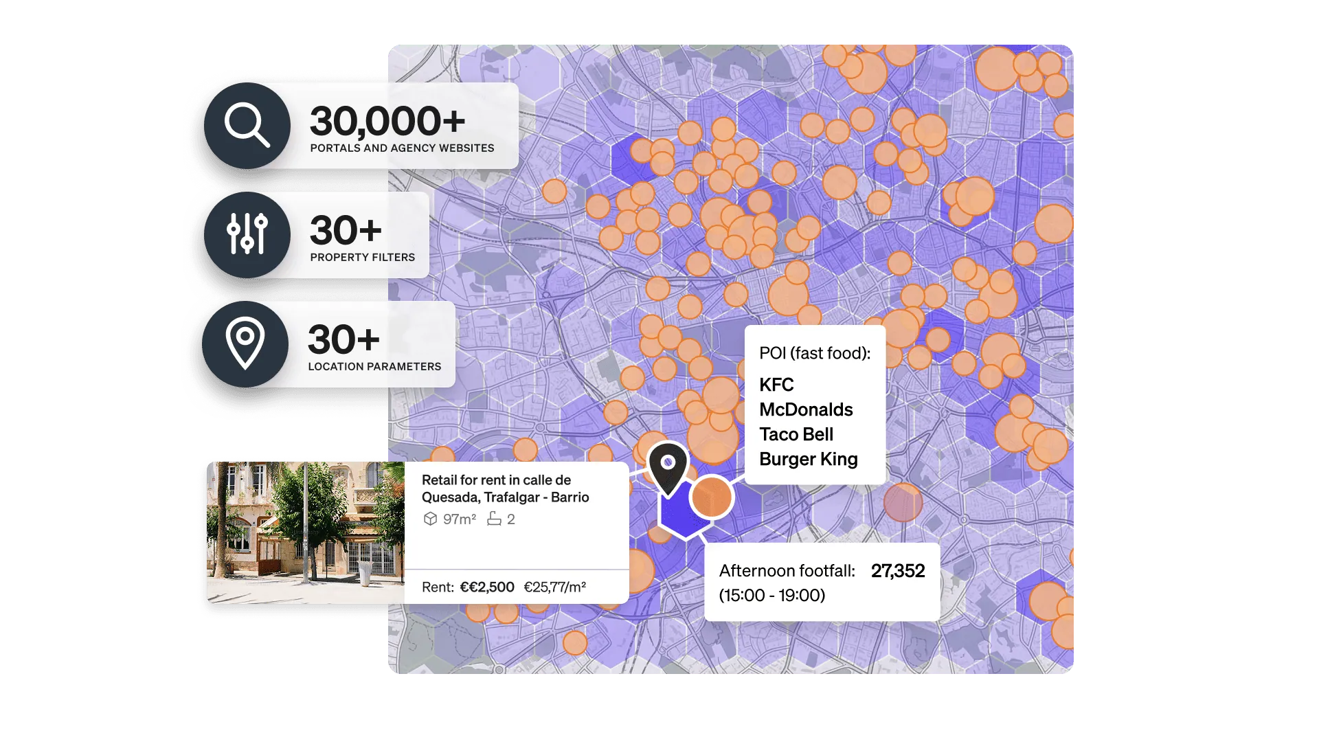 AI-Powered Property Sourcing for Business Expansion