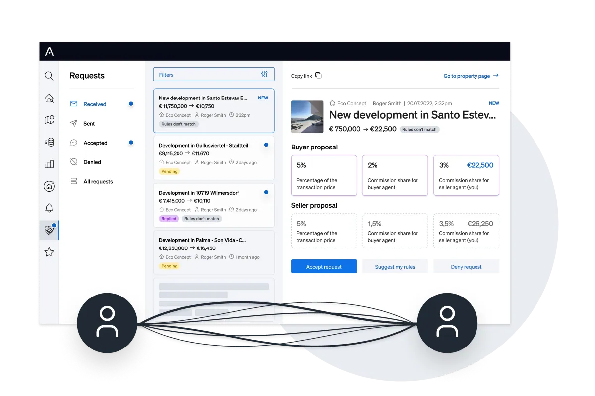 CASAFARI Connect allows real estate professionals to collaborate with other agents on property deals more efficiently.