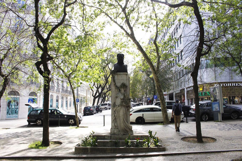 Coraçao de Jesus property casafari real estate buy guide