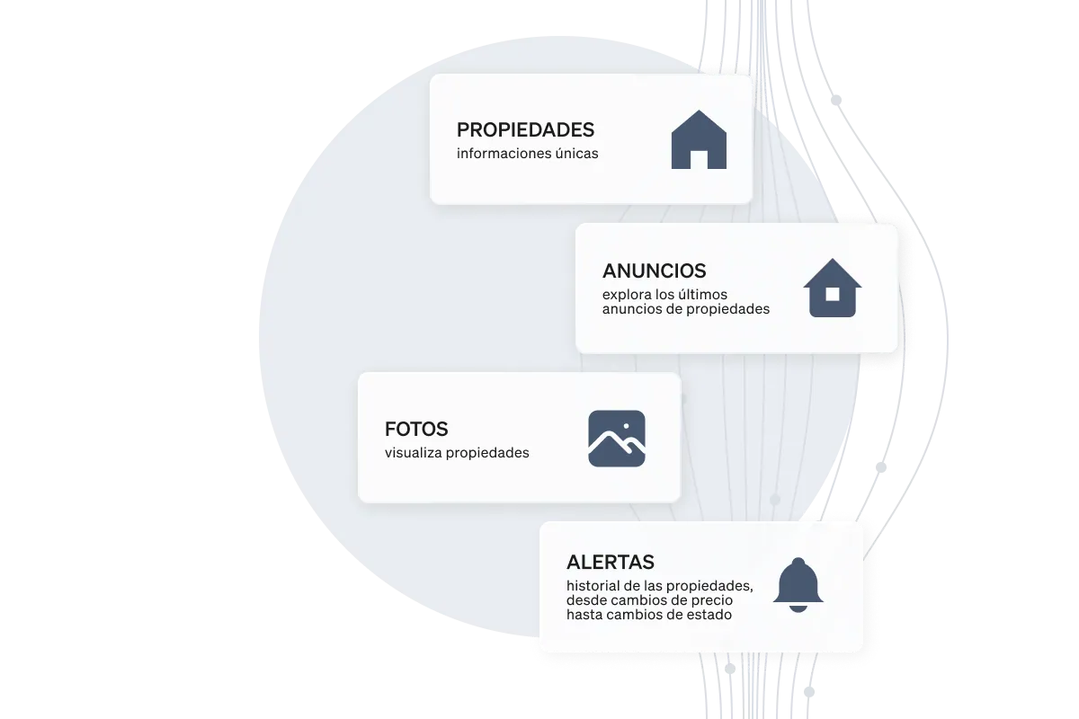 Dades immobiliàries completes