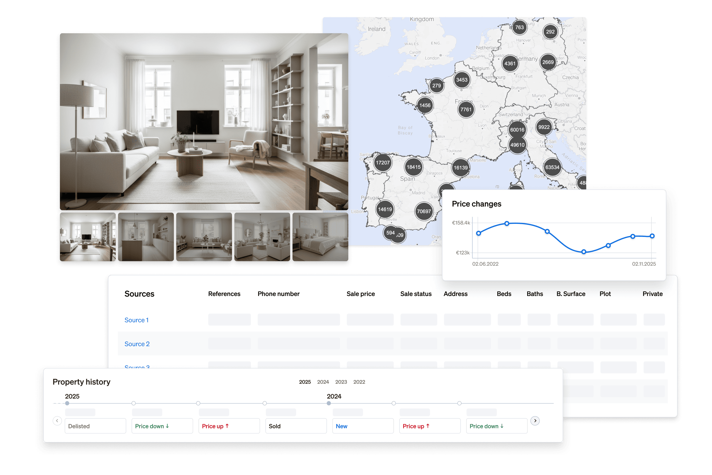 AI Data Integration Platform
