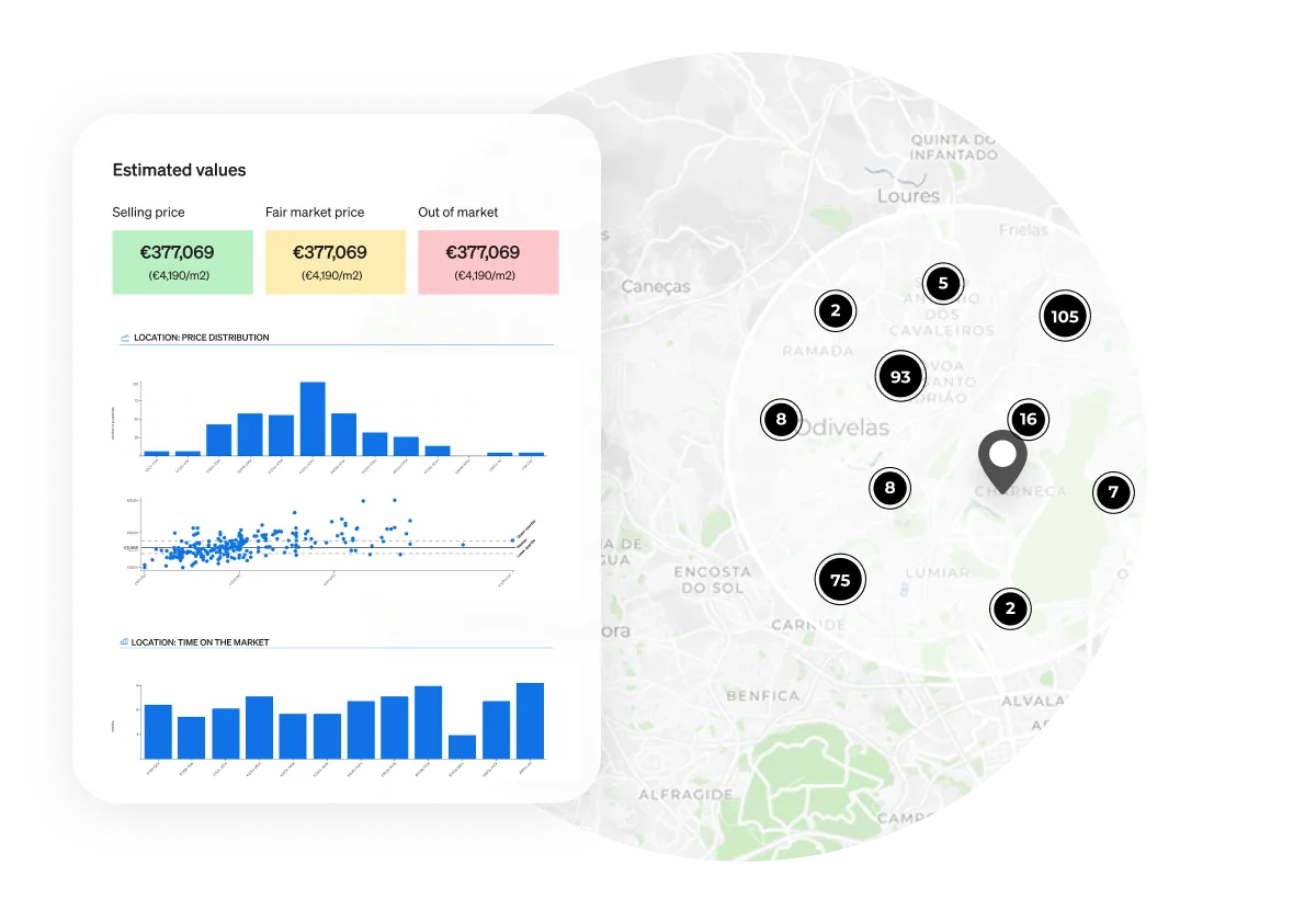 CASAFARI's Property Valuation performing accurate and fast property valuations for sale or rent based on carefully selected comparable assets