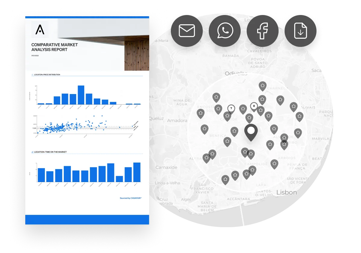 CASAFARI's Property Valuation allows estate agents to create professional valuation reports to be sent to clients
