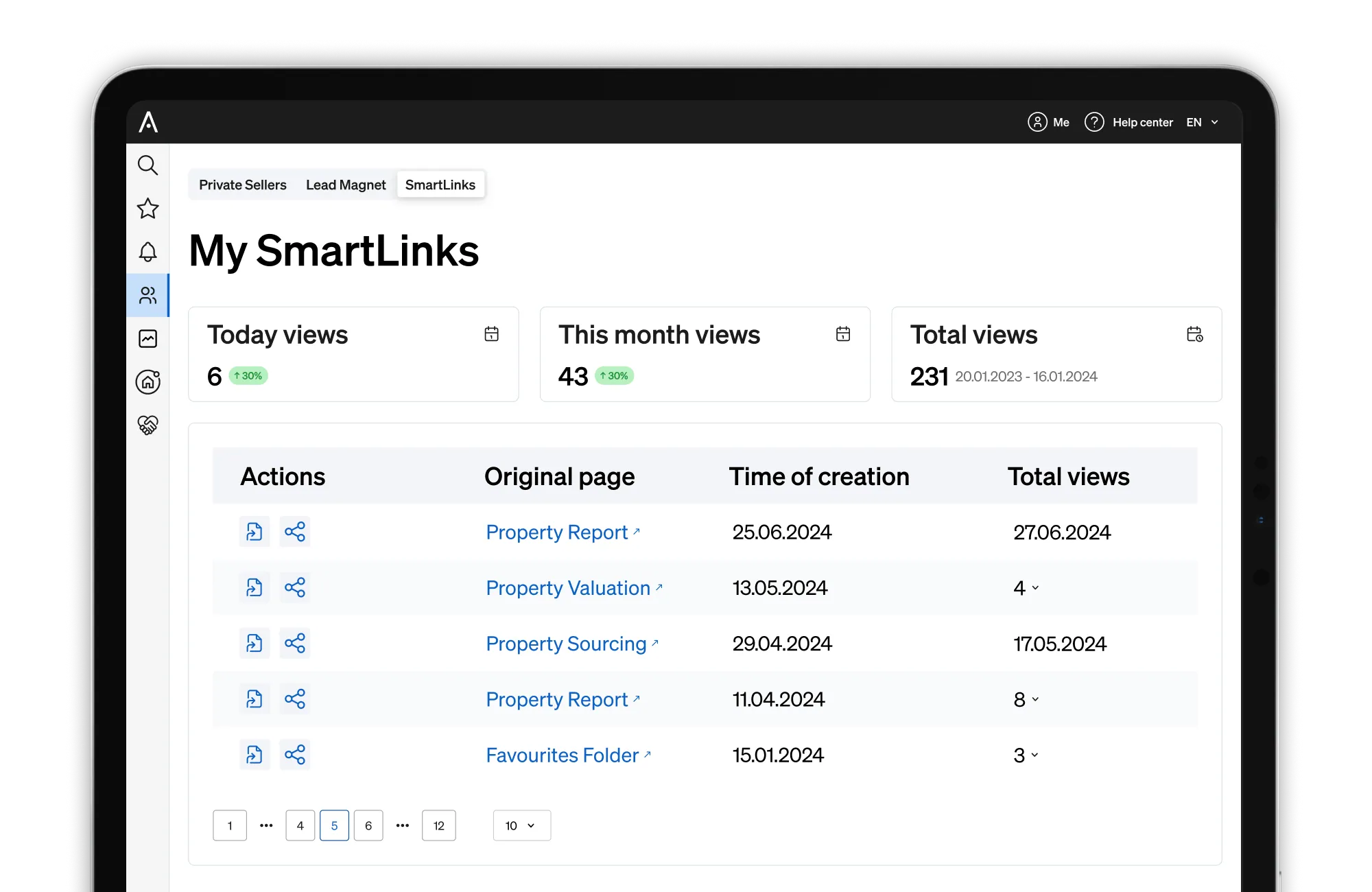 Amb Lead Flow, un professional pot mesurar els resultats dels seus SmartLinks i entendre què és el que més interessa als seus clients