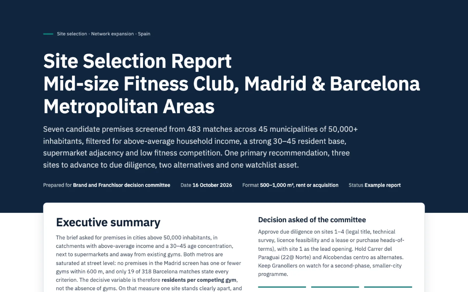 Copertina del report di esempio scritto da Claude con Claro AI per un fitness club a Madrid e Barcellona: 483 locali corrispondenti in 45 comuni.