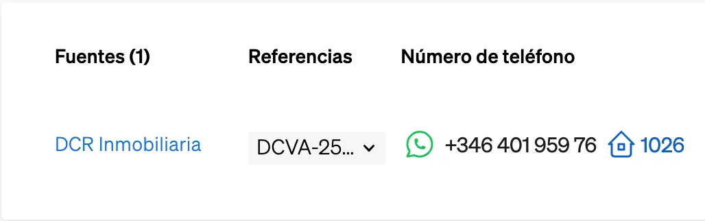 Missatgeria amb agents immobiliaris directament a WhatsApp a través de CASAFARI