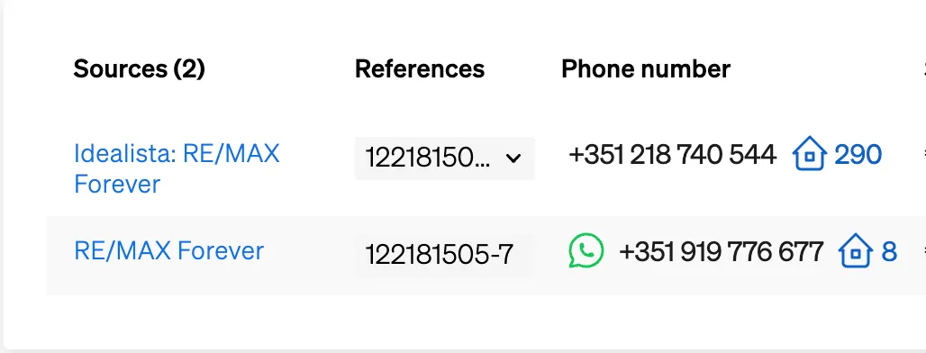 Messaging listing estate agents directly on WhatsApp through with CASAFARI