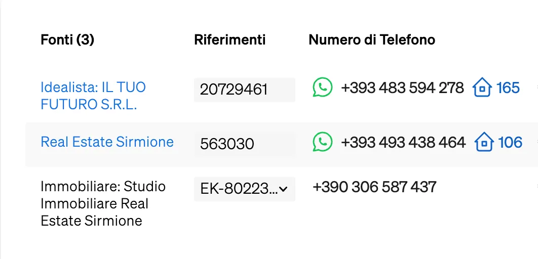 Messaggiare gli agenti immobiliari direttamente su WhatsApp con CASAFARI