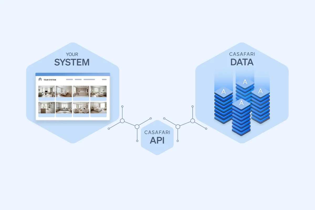 CASAFARI's property data API providing real estate data to clients