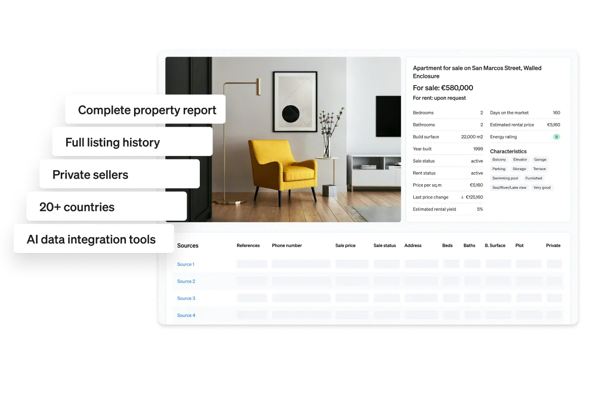 CASAFARI's Property Listing API is a property data api that shows every detail of every listing available on the market