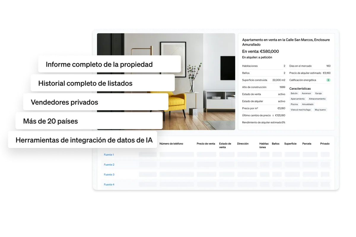 La Listings Data API de CASAFARI és una API de dades immobiliàries que mostra tots els detalls de cadascun dels anuncis disponibles al mercat.