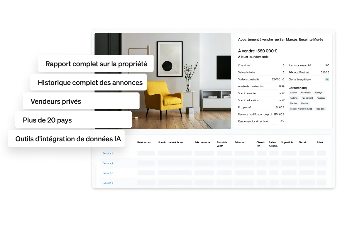 L'API Property Listing de CASAFARI est une API de données immobilières qui affiche tous les détails de chaque annonce disponible sur le marché.