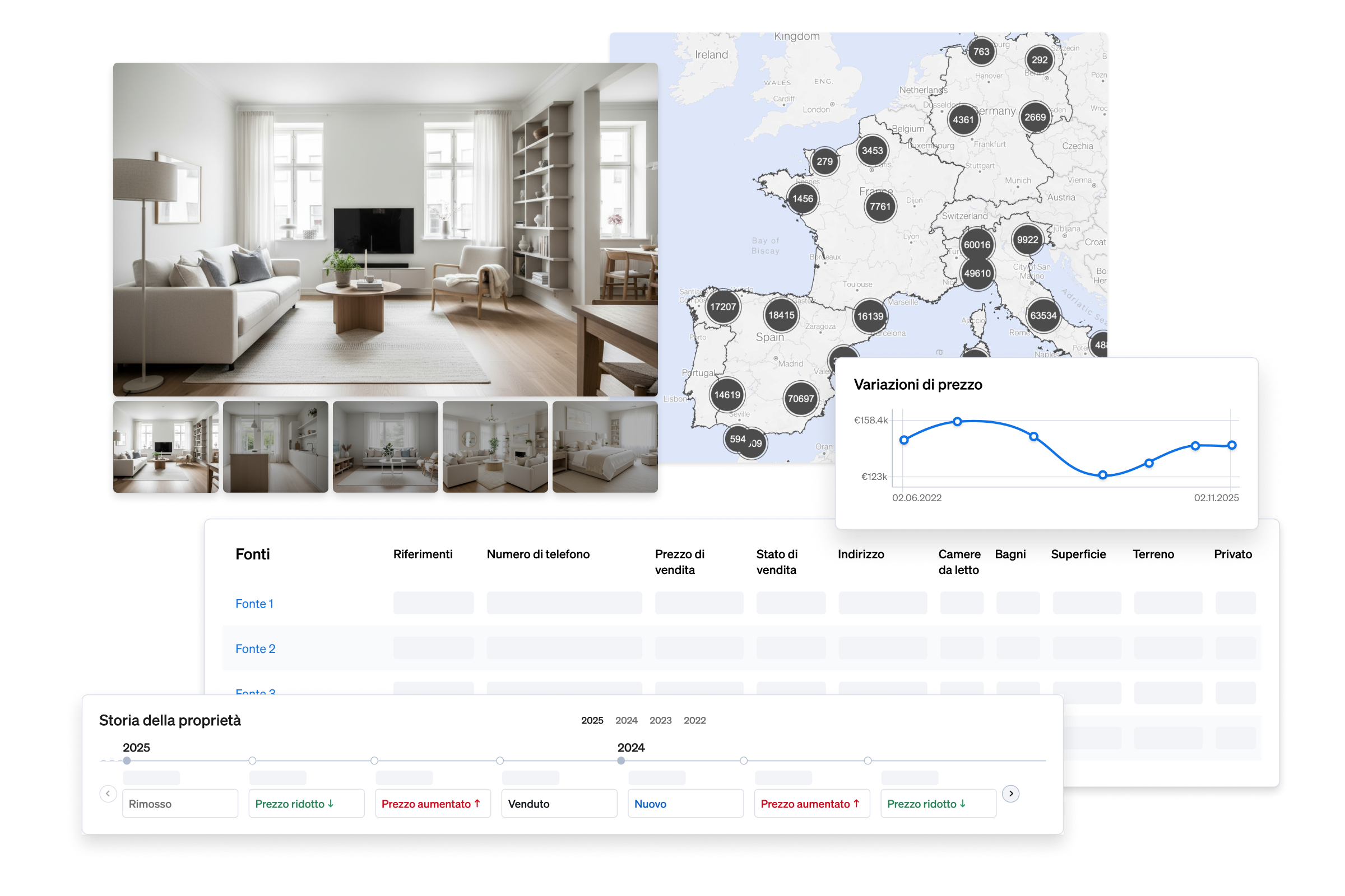 La nostra Property Sourcing API è una piattaforma di integrazione dati completa di tutte le informazioni relative a tutti gli immobili disponibili su ciascun mercato.