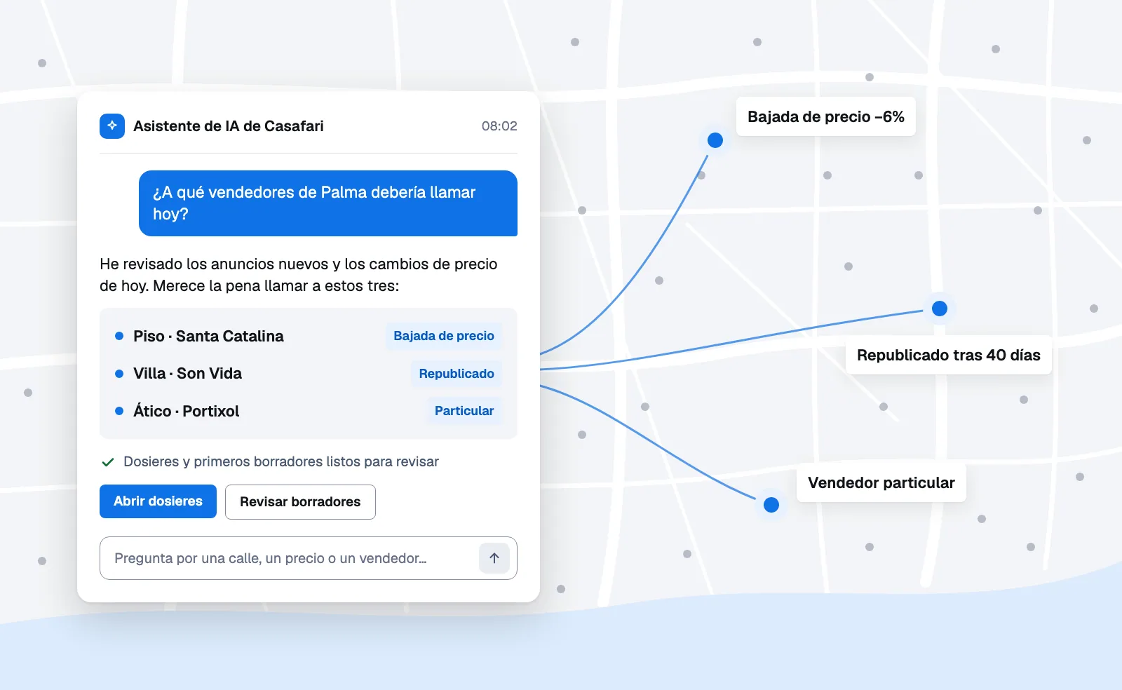 Una assessora pregunta a un assistent d'IA a quins venedors de Palma hauria de trucar avui; una rebaixa de preu, un anunci tornat a publicar i un venedor particular en un mapa es converteixen en una llista curta de tres.