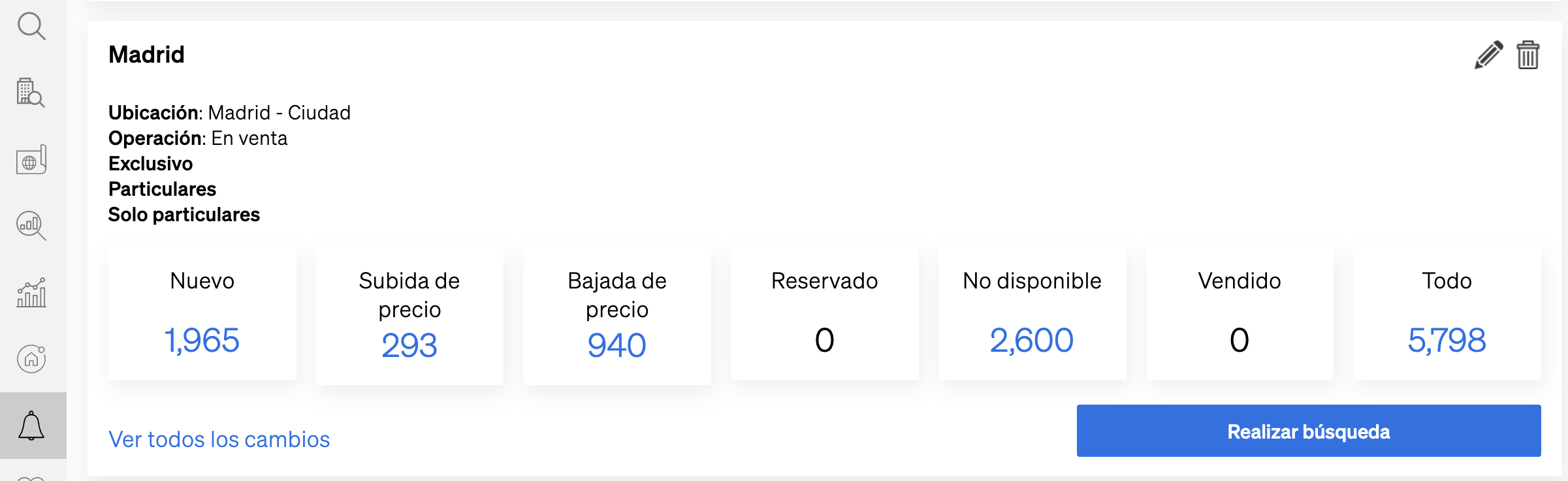 Establecer alertas dentro de CASAFARI para mantenerse al día con el mercado