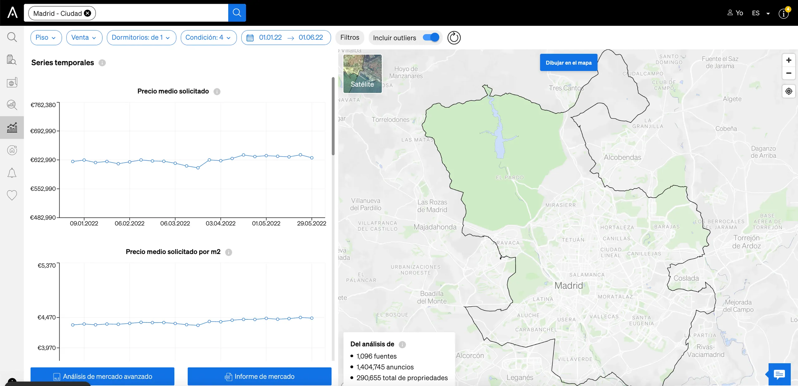 CASAFARI Market Analytics Sèries Temporals, una eina per veure preus i tendències de vendes