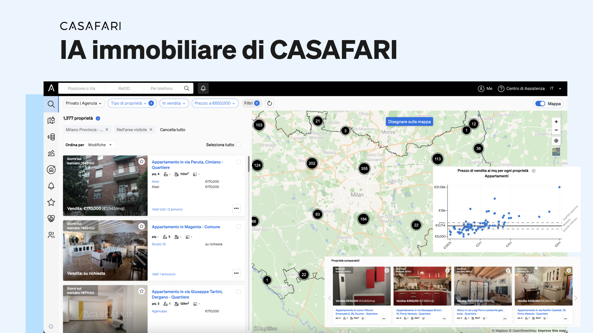 IA immobiliare di CASAFARI