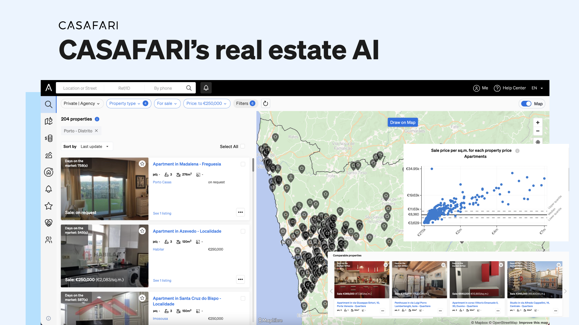 CASAFARI's real estate AI
