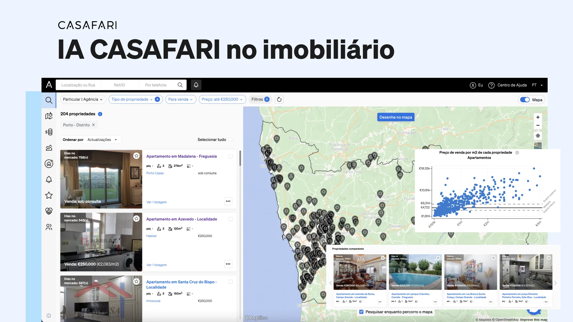 IA CASAFARI no imobiliário