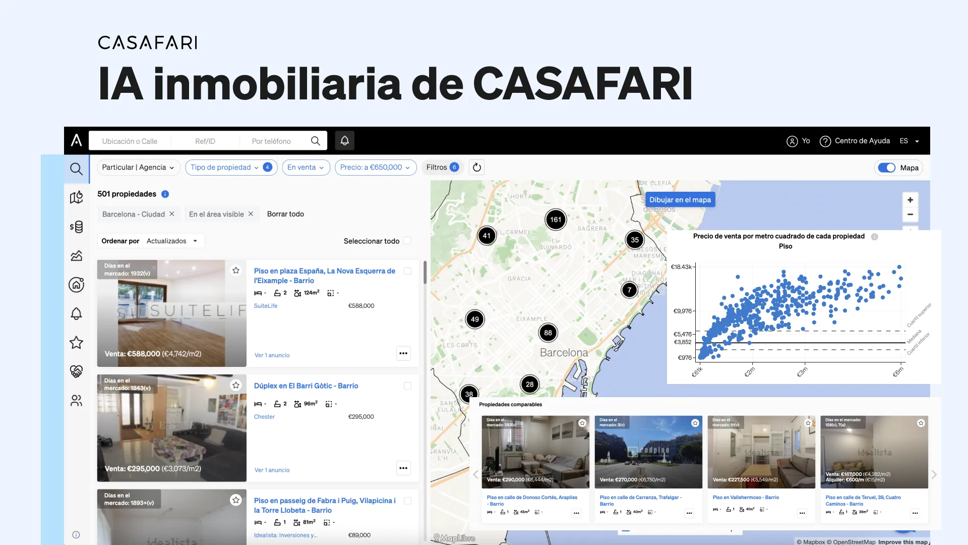 IA inmobiliaria de CASAFARI