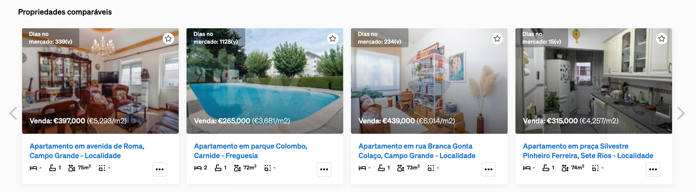 Imóveis comparáveis na Página de Propriedades, no Sourcing de Imóveis da CASAFARI