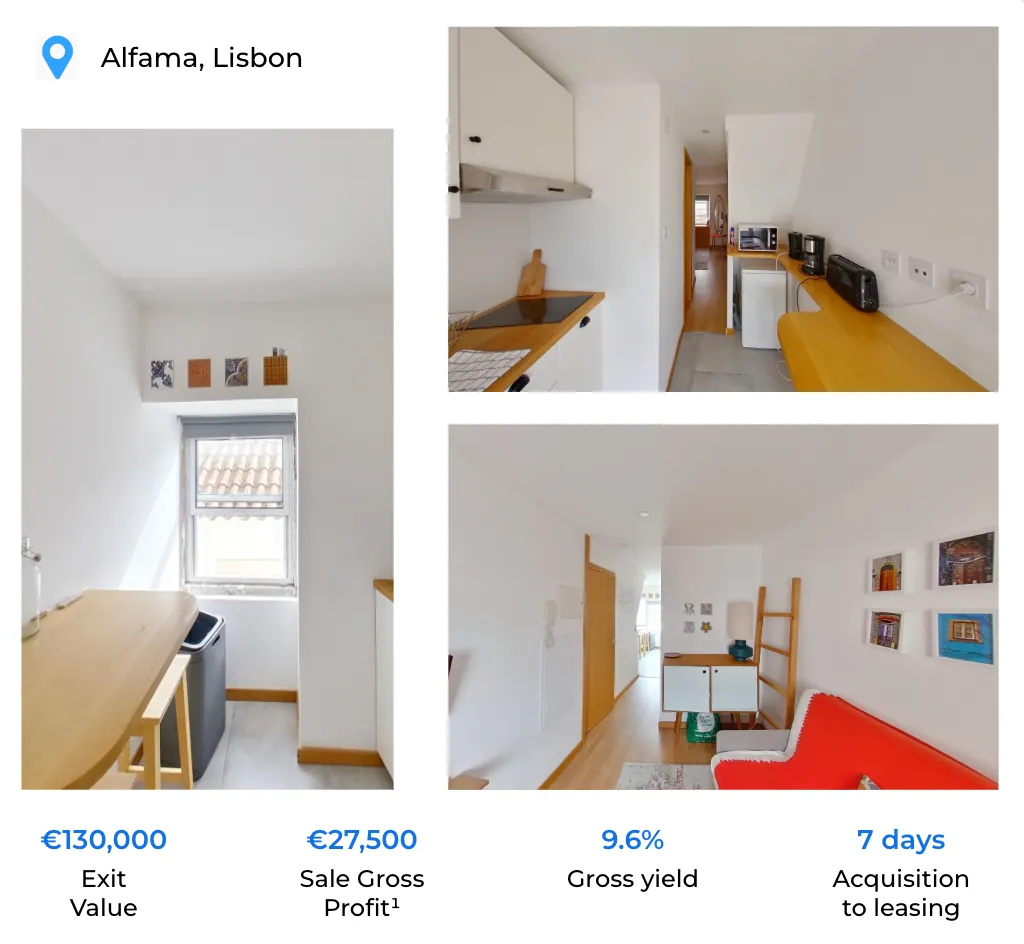 Apartamento CasaFund en Alfama, Lisboa.