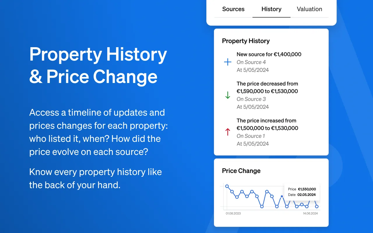 Property history and price changes seen inside CASAFARI's Chrome Extension