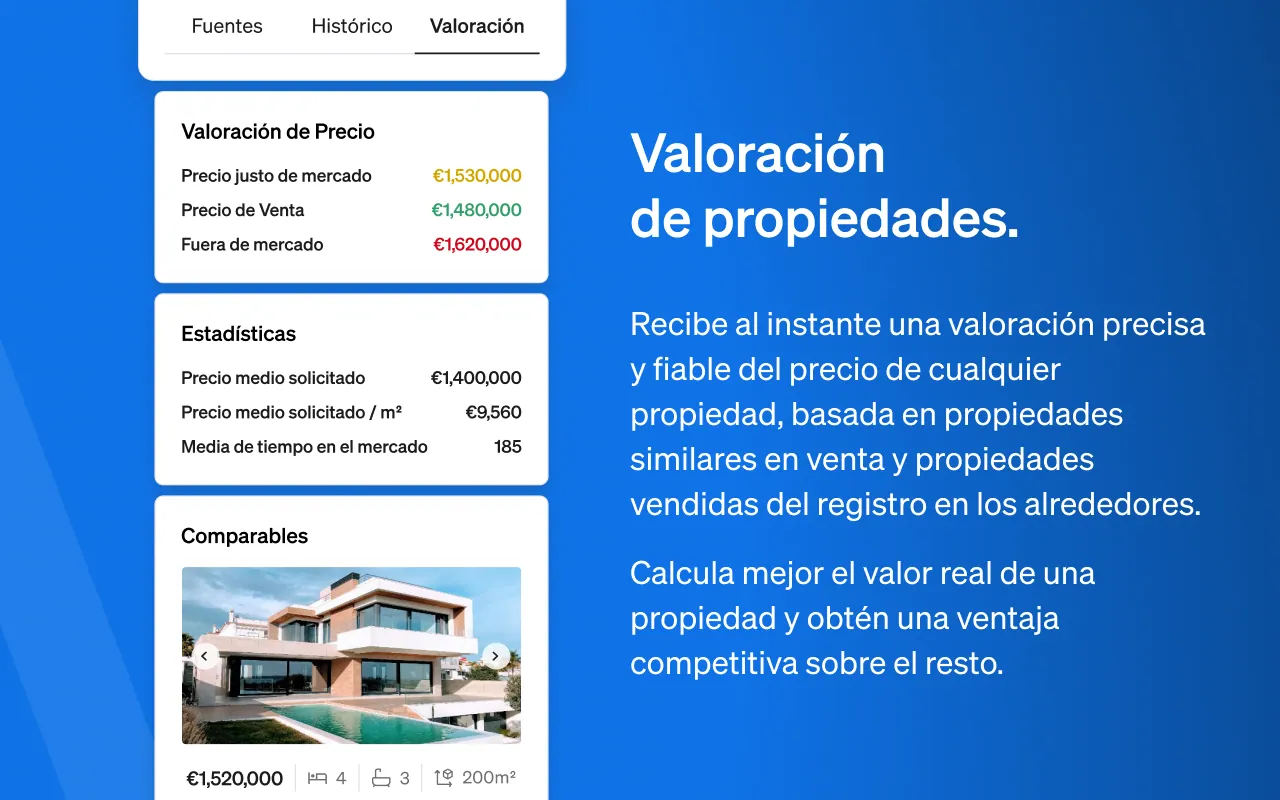 Valoración de inmuebles en la extensión Chrome de CASAFARI