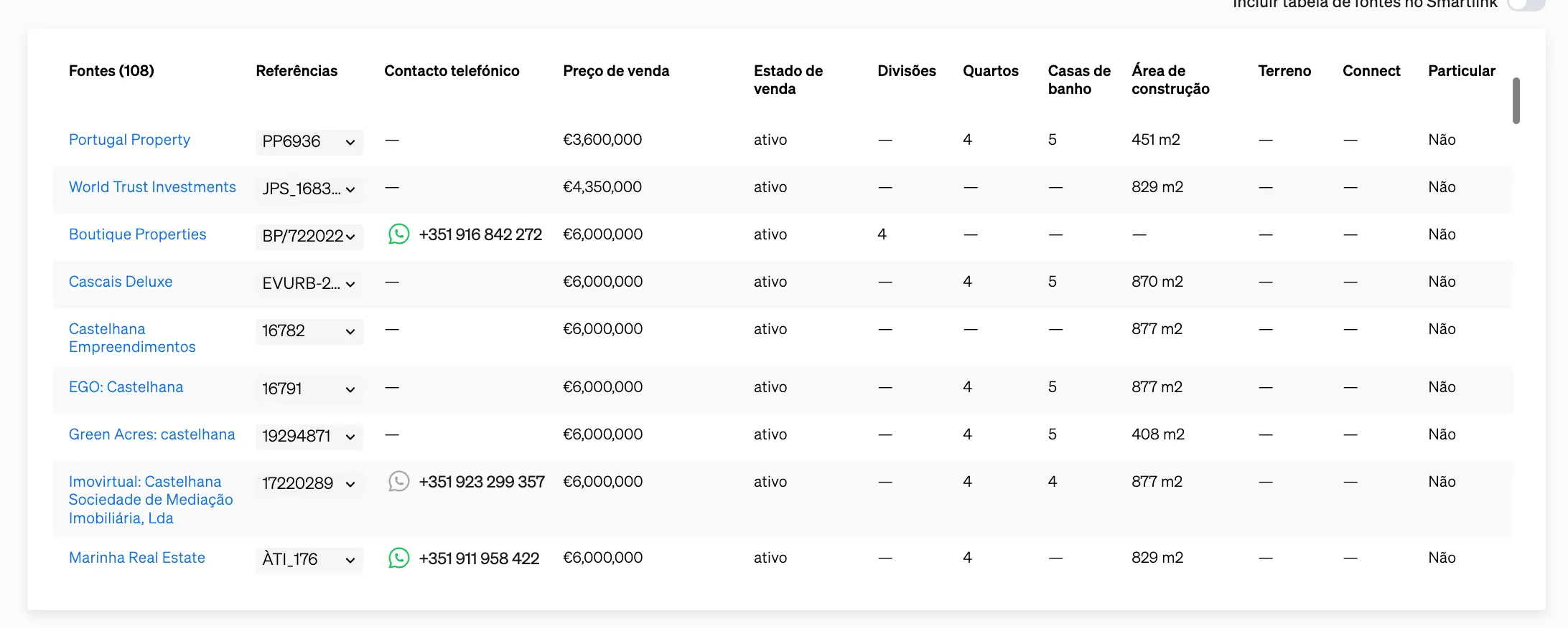 Todas as unidades de um edifício, dentro da Pesquisa de Propriedades da CASAFARI