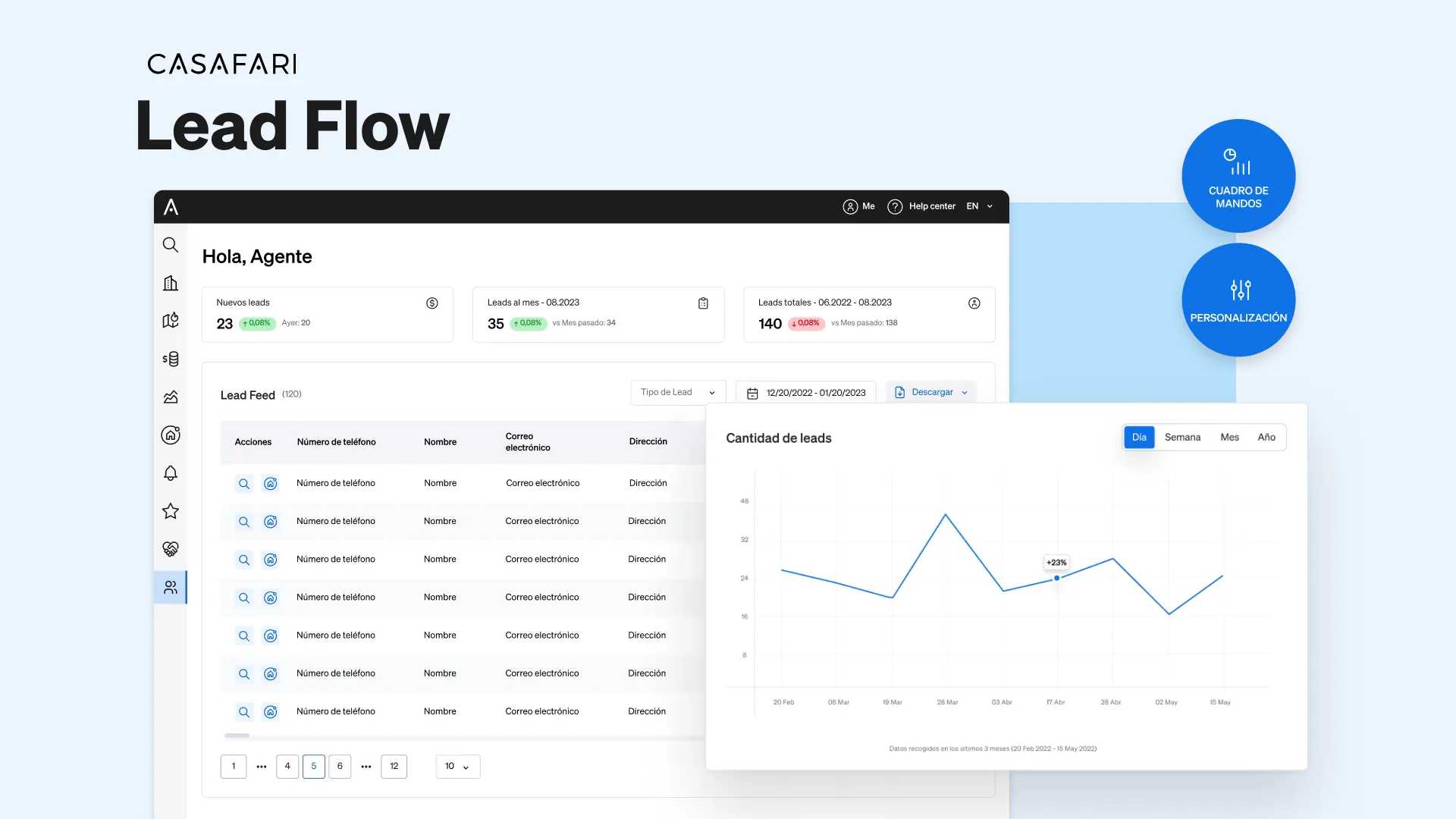 Lead Flow, el nou producte de CASAFARI per organitzar els esforços de generació de leads