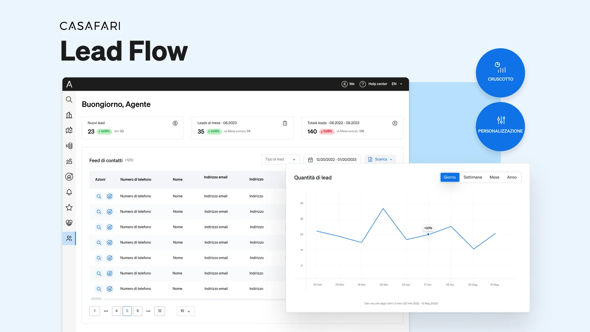 Lead Flow, il nuovo prodotto di CASAFARI per organizzare gli sforzi di lead generation