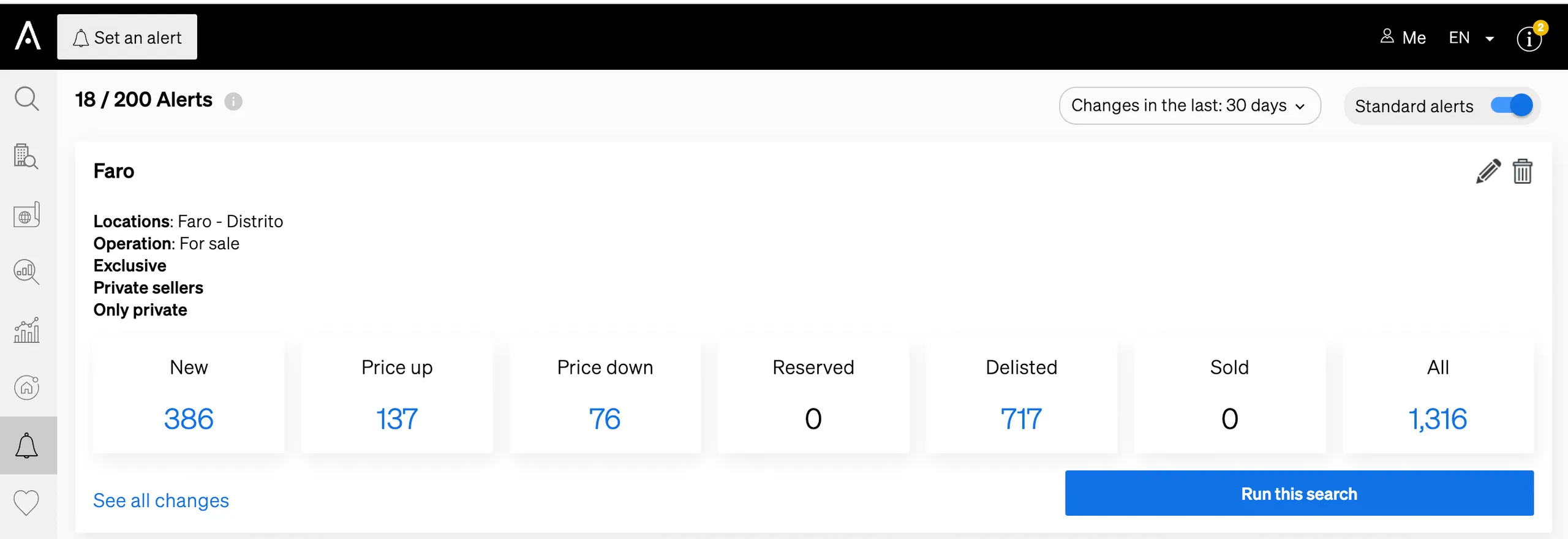 Alerts page, showing all the alerts that were set