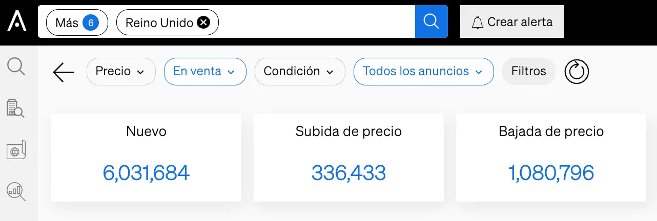 Com crear una alerta