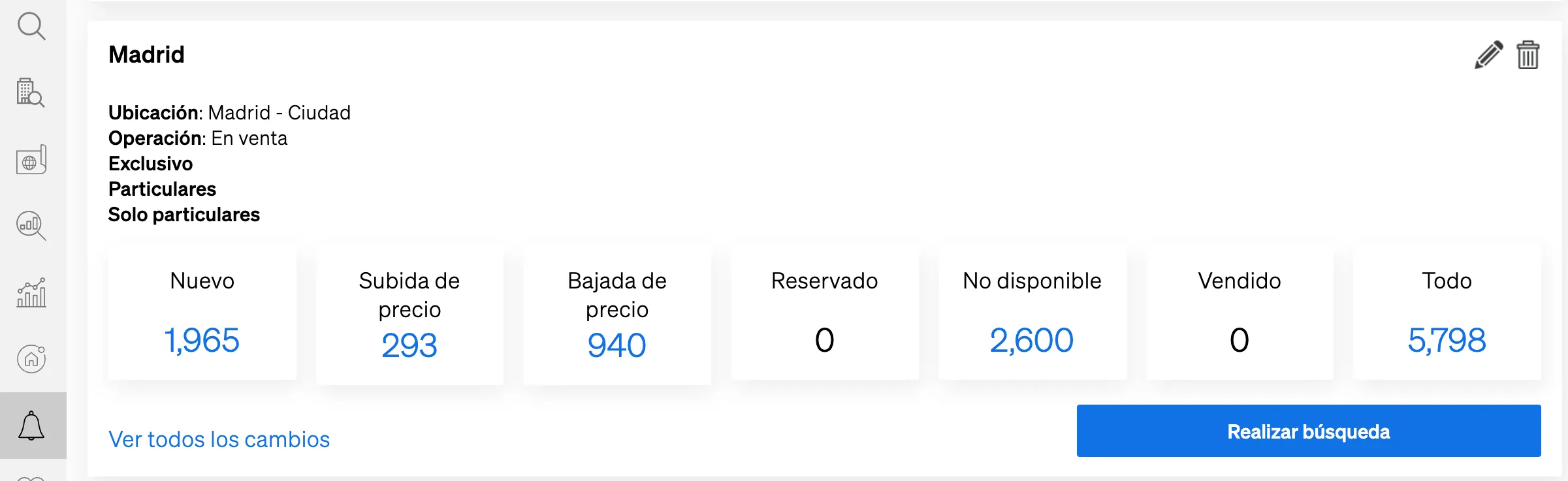 Pàgina d'alertes
