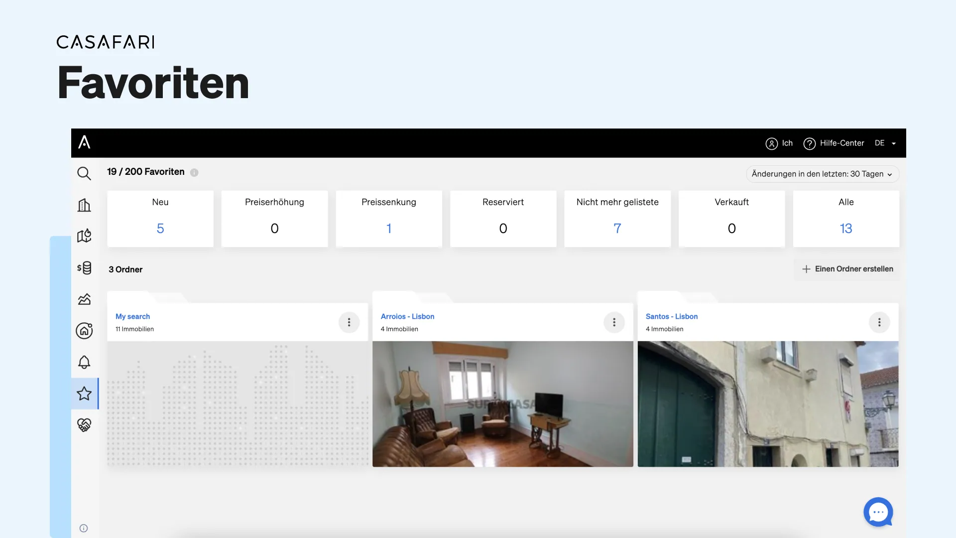CASAFARI-Favoriten