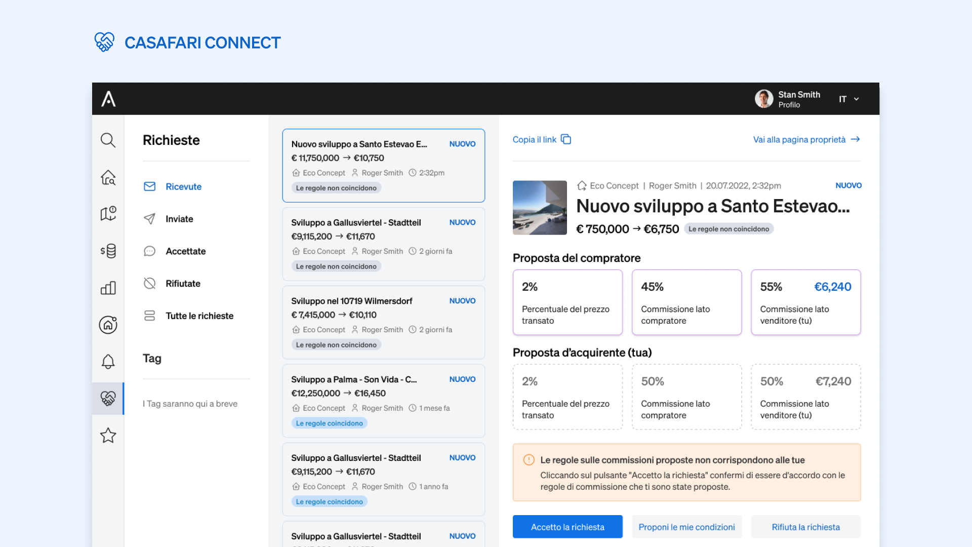 Transazioni immobiliari condivise con CASAFARI Connect