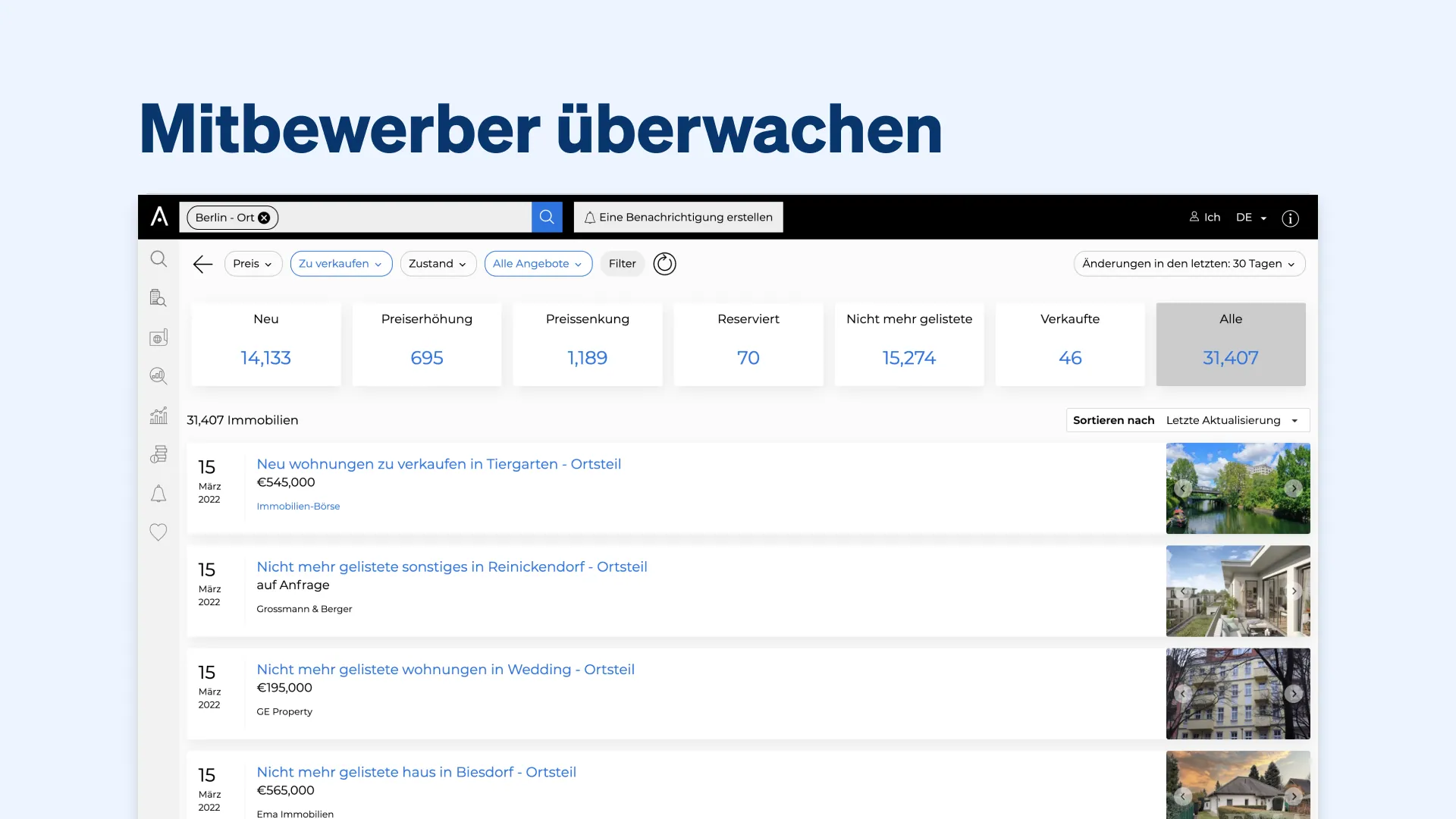 Mitwerber überwachen mit CASAFARI