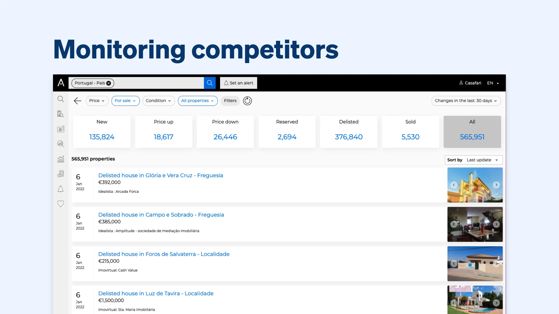 Monitoring competitors with CASAFARI