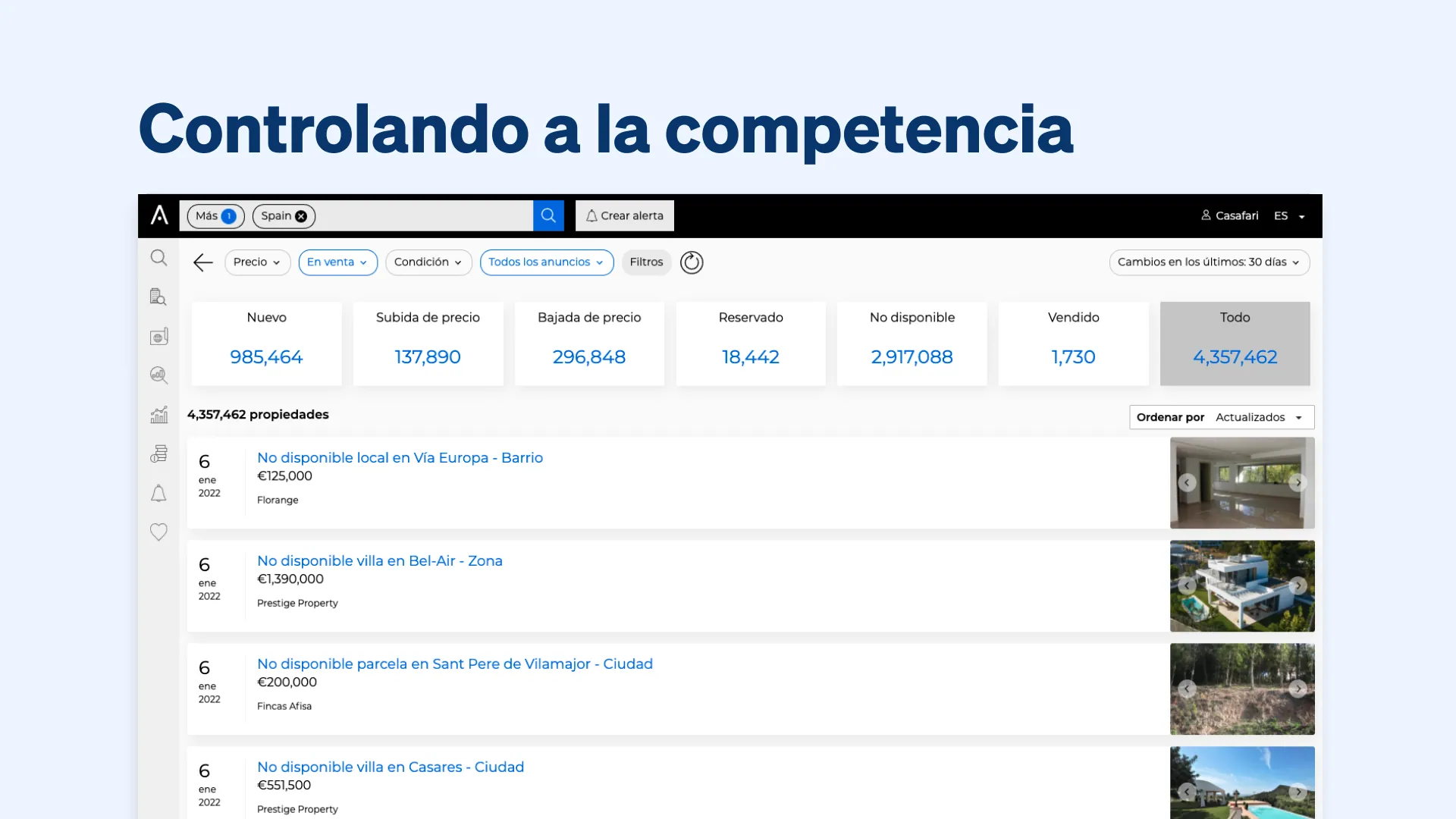 Controlando a la competencia con CASAFARI