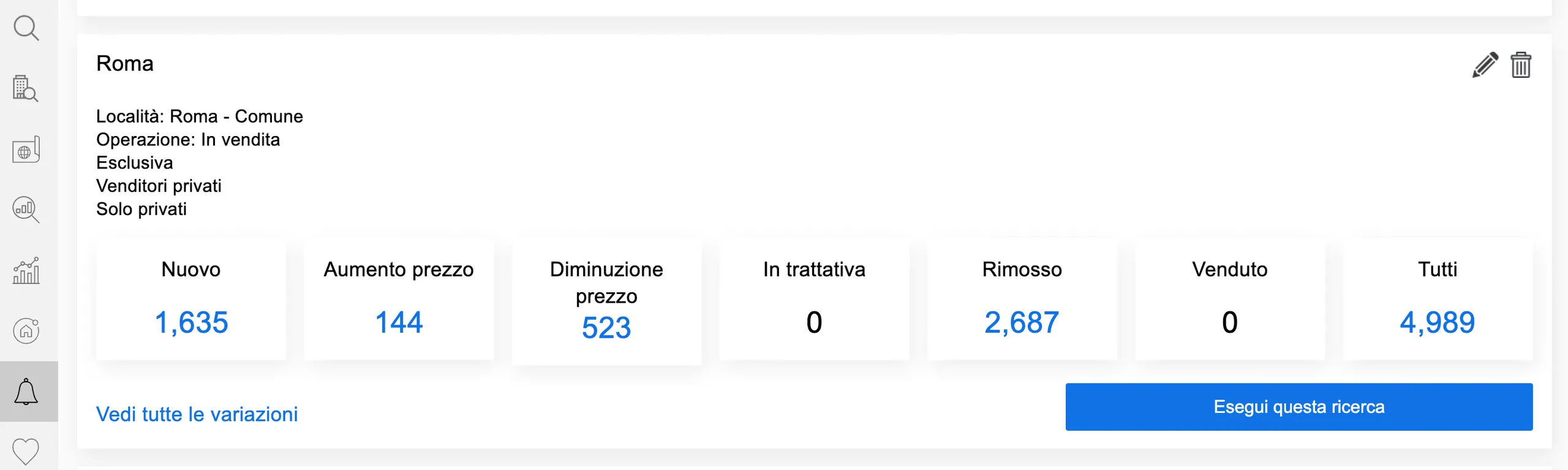 Impostare gli Alerts all'interno di CASAFARI