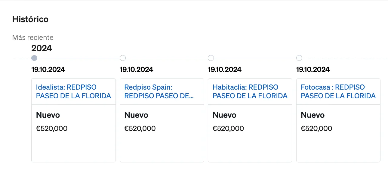 Historial complet de la propietat a la pàgina de l'immoble