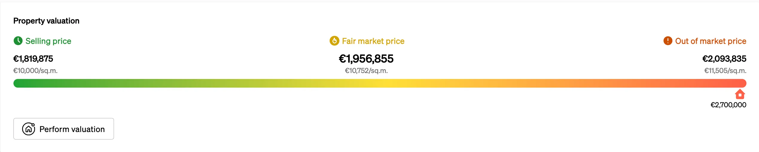 Property valuation shortcut inside the property page, showing a quick valuation