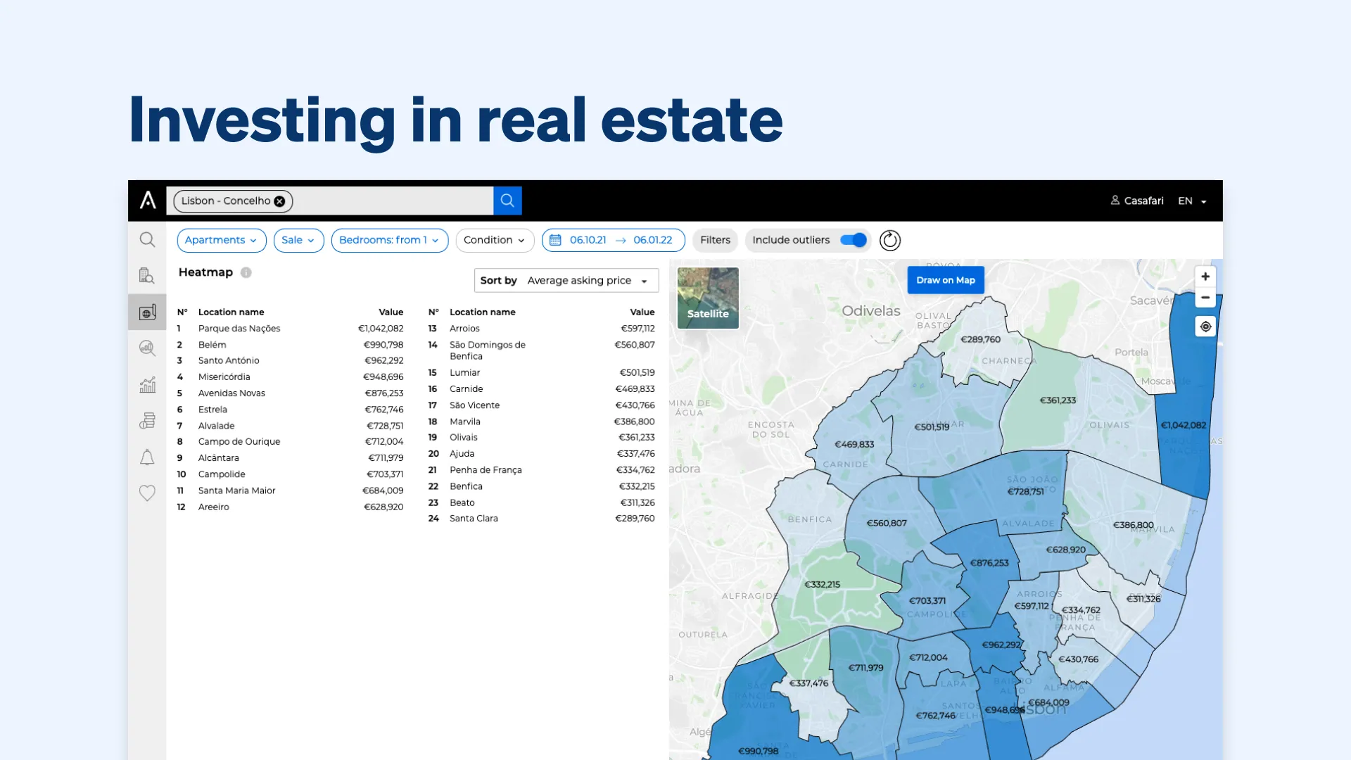 Finding the best location to investing in real estate with CASAFARI