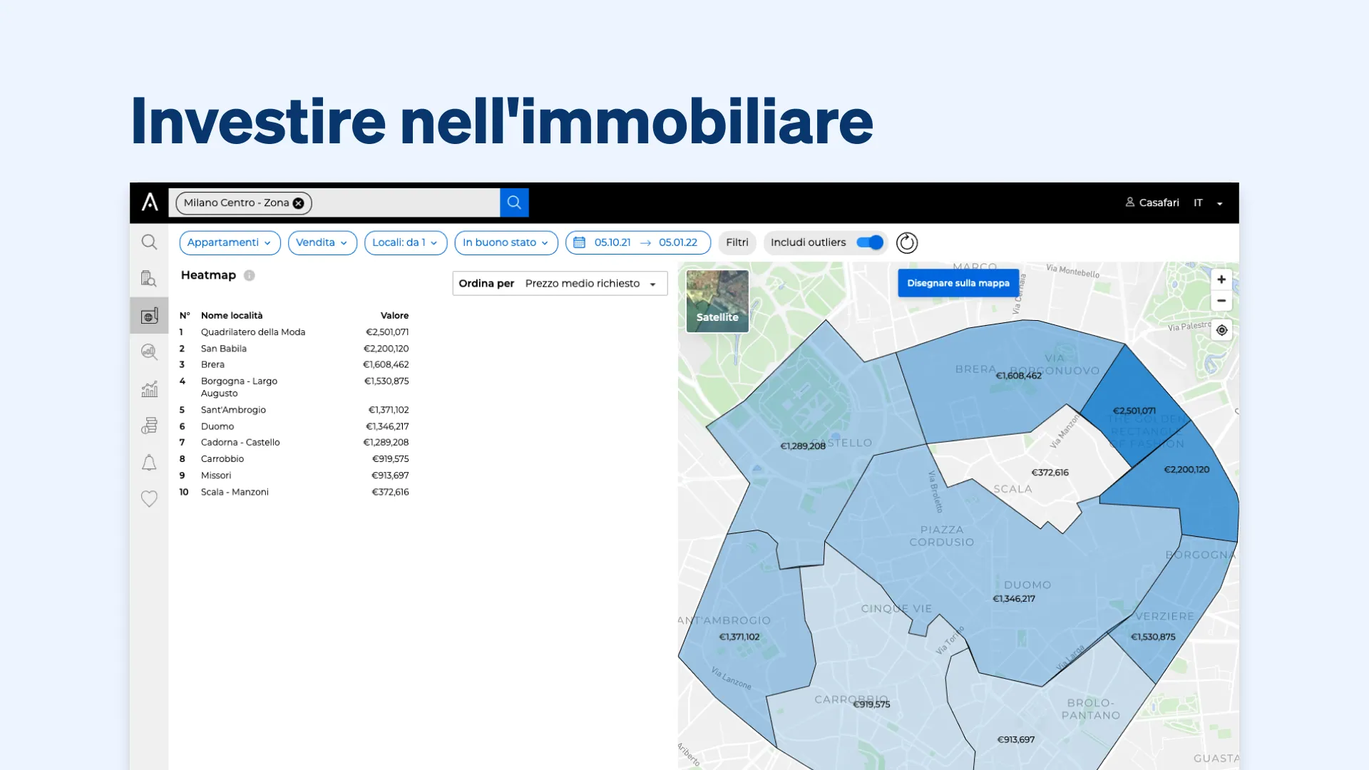 Trovare la posizione migliore per investire nel settore immobiliare con CASAFARI