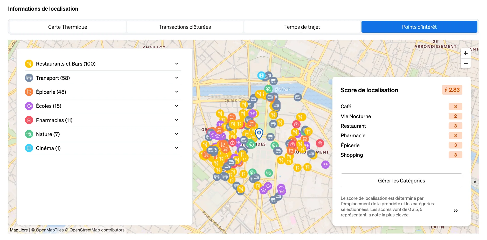 Score de l'emplacement pour analyser un emplacement par rapport à de nombreuses catégories avec des scores de 0 à 5