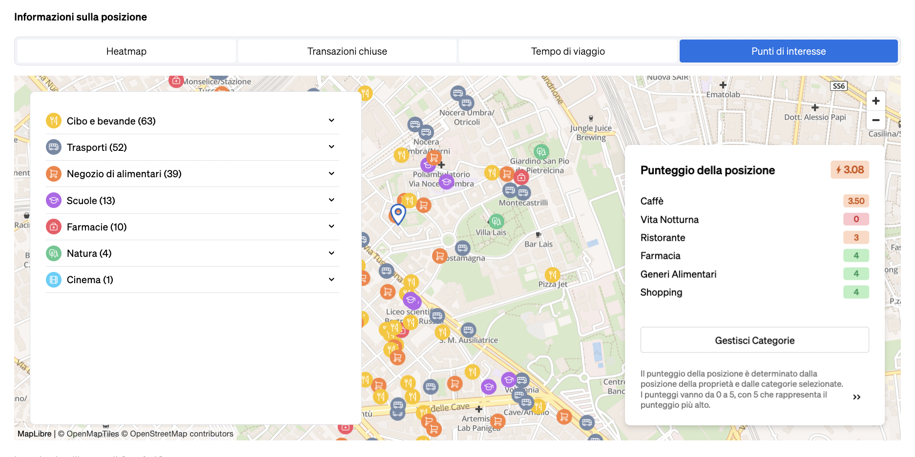 Punteggio della località per analizzare una località in relazione a molte categorie con punteggi da 0 a 5