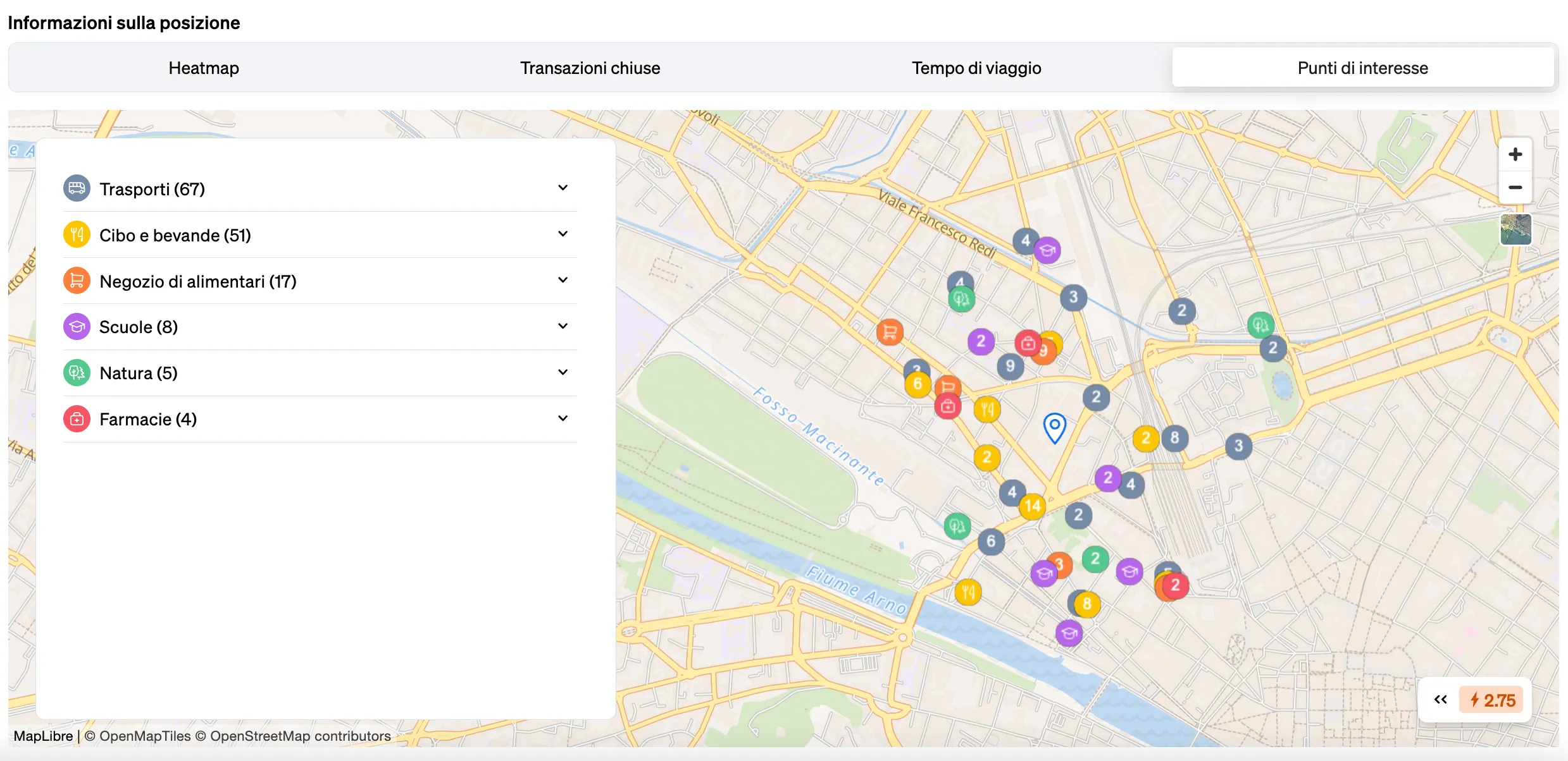 Comprendere il profilo di un'area con i punti di interesse mostrati nel widget delle informazioni di localizzazione di CASAFARI