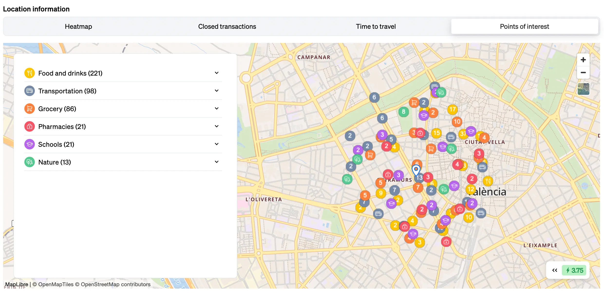 Understanding the profile of an area with points of interest shown in the location information widget of CASAFARI